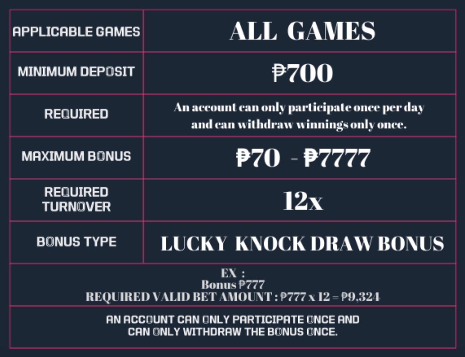 LUCKY KNOCK DRAW BONUS